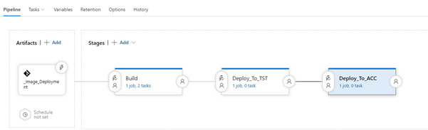 Golden Image Virtual Machine Process Vmware Horizon Create Golden Image – LBEGMS
